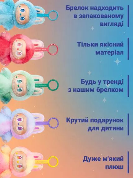 Іграшка-сюрприз Big into Energy Плюшевий брелок 2025 The Monsters 3 | Зображення 7