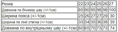 Джинси для дівчинки (демісезон) Носи своє 146 Синій (p-13448-150023) | Зображення 4