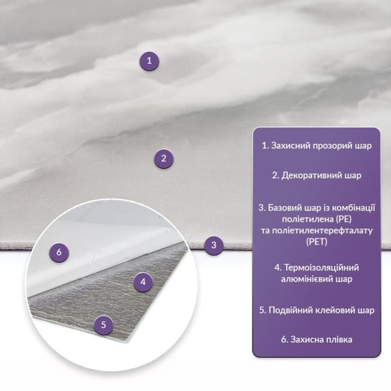 Самоклеюча стінова PET плитка 600*300*2mm (D) SW-00002347 | Зображення 1