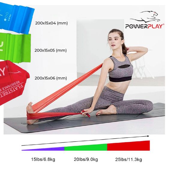 Стрічка-еспандер для фітнесу та реабілітації PowerPlay 4112 0.6мм MediBand Heavy Червона (11кг) | Зображення 7