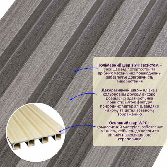 Рейка декоративная WPC стеновая 3000х160х23мм Стальная серая SW-00001528 | Зображення 4