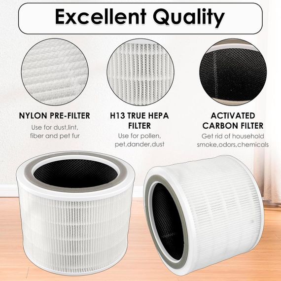 Змінні фільтри для очищувача повітря Levoit HEPA Core 200S H13 Smart Wi-Fi з активованим вугіллям комплект 2 шт | Зображення 4