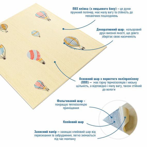 Панель стінова 3D 700х700х4мм Повітряні кулі фактурна текстура SW-00001972 | Зображення 1