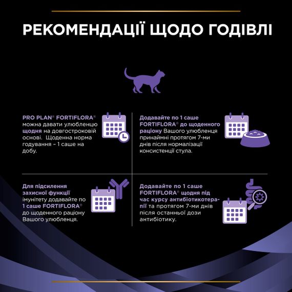 Пробіотична добавка для котов та кошенят Purina Veterinary Diets FortiFlora Feline 1 гр х 30 шт | Зображення 6
