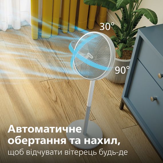 Вентилятор Philips CX2550/00 | Зображення 3