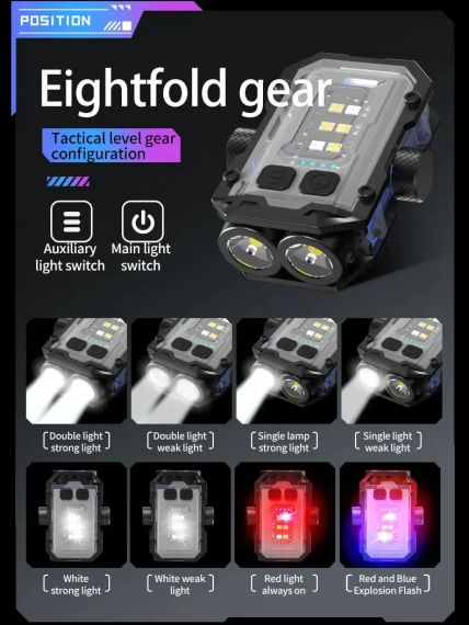 Тактичний LED брелок-ліхтарик 550 лм з USB-зарядкою | Зображення 6