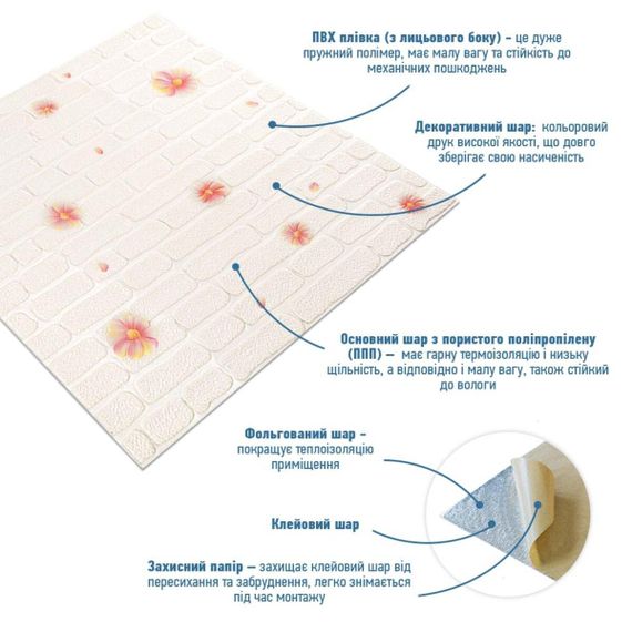 Панель стінова 3D 700х700х4мм Рожеві квіти SW-00001978 | Зображення 1