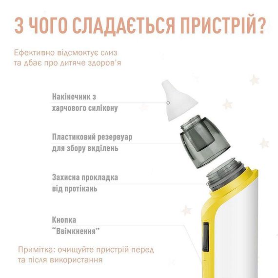 Назальный аспиратор (соплеотсос) MEDICA+ NOSE CLEANER 6.0 yellow гарантия 6 месяцев | Зображення 7