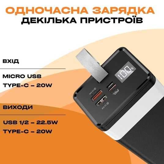Повербанк з вбудованим LED-фонариком HOCO LED Powermaster J86 40000mAh | 2USB/Type-C, PD/QC, 5A/22.5W (47073- J86_1243) | Зображення 4