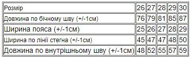 Джинси для хлопчика (демісезон) Носи своє 134 Синій (p-13610-151762) | Зображення 7