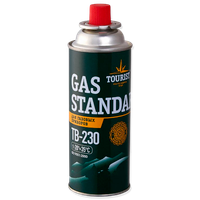 Туристические газовые баллоны