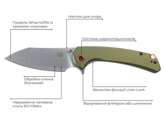Ніж Skif Jock SW Olive Green | Зображення 5