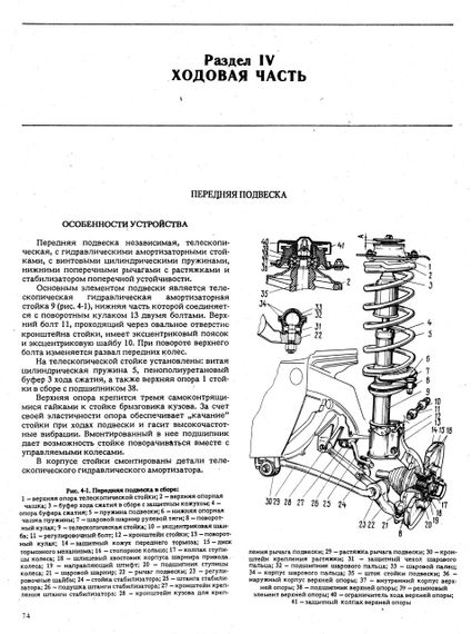 ВАЗ-2108 / 2109 / 21099. Посібник з ремонту. Книга | Зображення 5