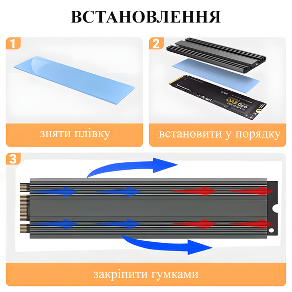 Радіатор охолодження Teucer для SSD M.2 NVMe 2280 для PS5 PC ноутбука | Зображення 2
