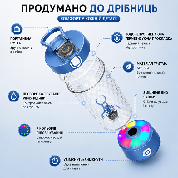 Электрический шейкер 650 мл — Синий, аккумуляторный с LED-подсветкой и контейнером для смеси | Зображення 2