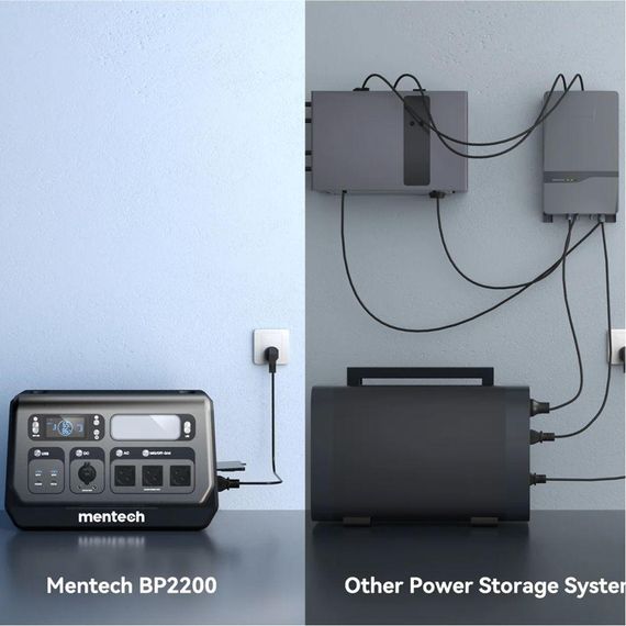 Зарядна Станція Power Station Mentech BP2200 Balcony, 2200W, 2048Wh, LiFePo4 03BD | Зображення 6