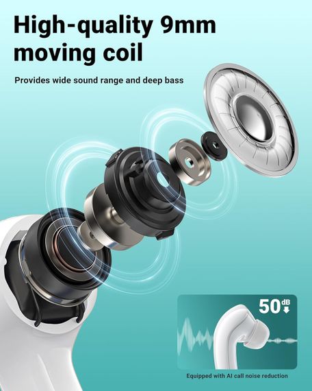 Навушники TWS Acefast T9 porcelain white | Зображення 3