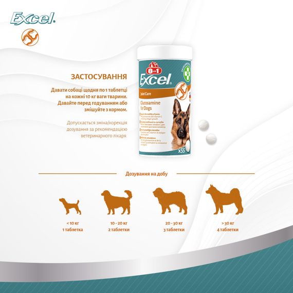 Вітаміни 8in1 Excel Glucosamine для цуценят та дорослих собак для суглобів 110 шт | Зображення 2