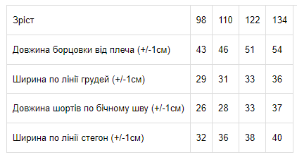 Комплект для хлопчика Носи своє 122 Синій (p-6149-46049) | Зображення 1