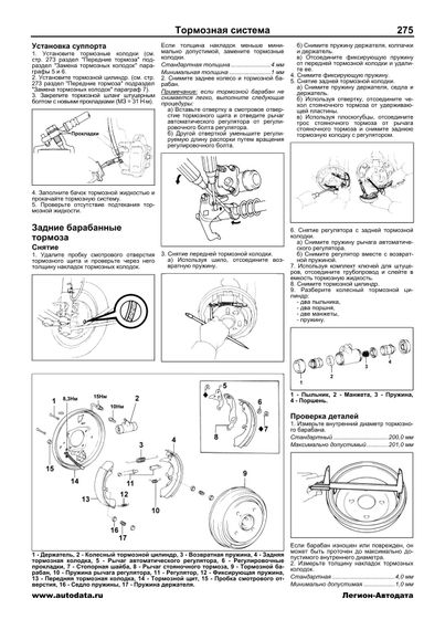 Toyota Corolla, Sprinter 1983-1992. Посібник з ремонту. Книга | Зображення 7