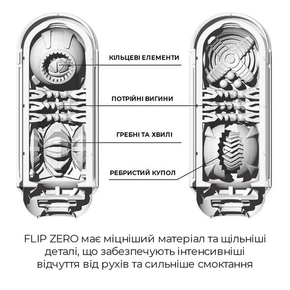 Мастурбатор Tenga Flip Zero White, змінна інтенсивність стимуляції, розкладний | Зображення 2
