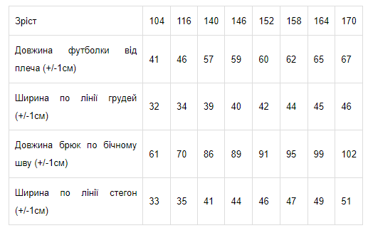 Піжама для хлопчика (підліткова) Носи своє 158 Сірий (p-5799-158646) | Зображення 4