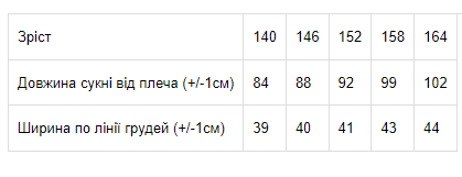 Сукня для дівчинки (підліткова) Носи своє 158 Чорний (p-5877-163281) | Зображення 8