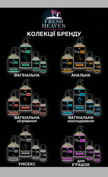 Интим-смазка унисекс (блок 4шт) Fresh Heaven Pro Lube 500ml (Home версия) | Зображення 4