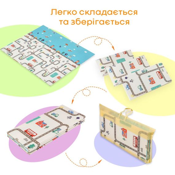 Дитячий складний термокилимок 177см х 195см х 7мм SW-00003038 | Зображення 6