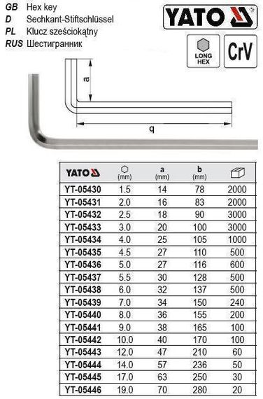 Ключ 6-гранный Г-образный HEX М8 36х160 мм YATO Польща YT-05440