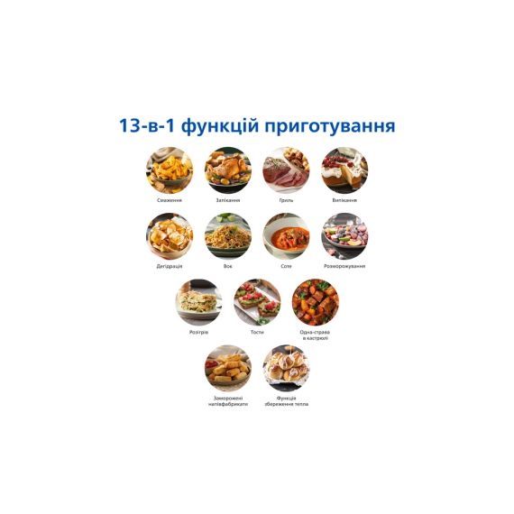 Мультипіч Philips NA221/00 | Зображення 4