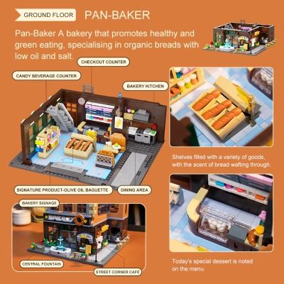 Конструктор Pantasy Original - Joyside Series Пекарня (85013) | Зображення 2