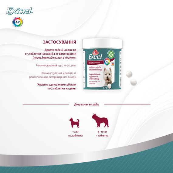 Вітаміни 8in1 Excel Multi Vitamin Small Breed для собак дрібних порід мультивітамін  70 шт | Зображення 2