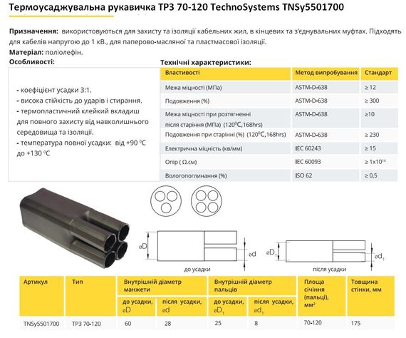 Термозбіжна рукавичка ТР3 70-120 чорна Ny95501700 | Зображення 1