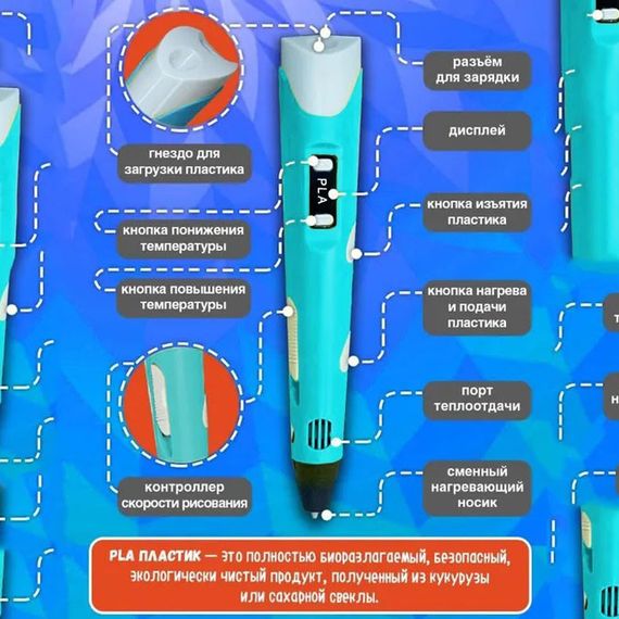 Оригінальна 3d ручка 3D ручка Smart 3D Pen 2 блакитна, 3d ручка з дисплеєм, 3d ручка ND-561 на акумуляторі | Зображення 3