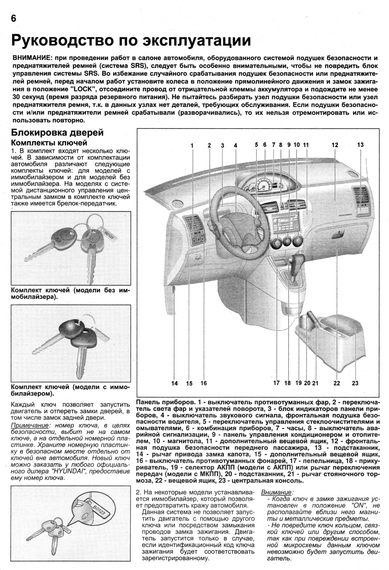 Hyundai Matrix. Посібник з ремонту та експлуатації. Книга | Зображення 1