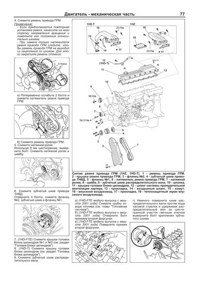 Toyota Land Cruiser 100 / 105 дизель. Посібник з ремонту й експлуатації. Книга | Зображення 3