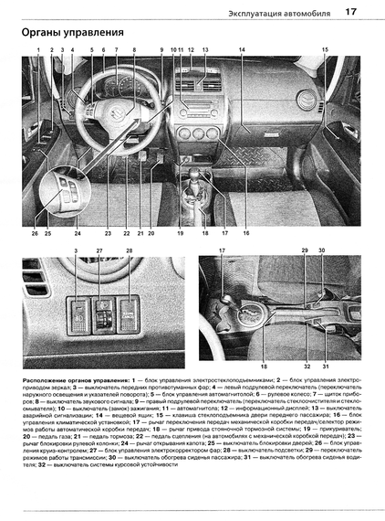 Suzuki SX4 / Fiat Sedici. Руководство по ремонту и эксплуатации. Книга | Зображення 7