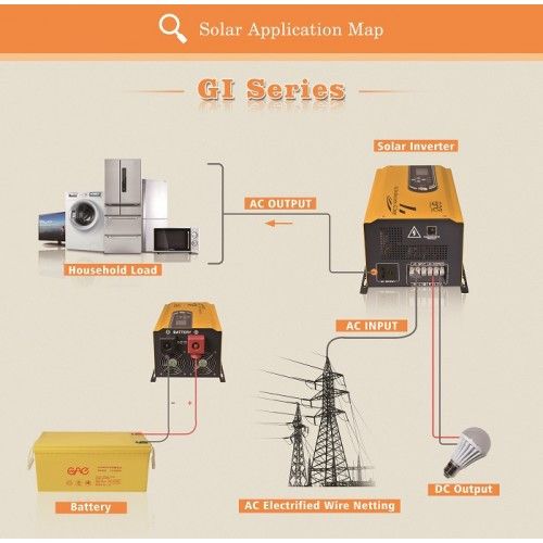 Инвертор ИБП 5KW (15KW) 24VDC заряд 0-75A | Зображення 1