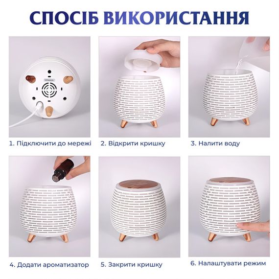 Зволожувач повітря Holdmay Aroma Diffuser 140ml Білий | Зображення 6
