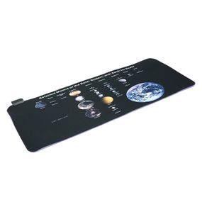 Коврик 300x800 для мыши "Planets scales" тканевый с боковой прошивкой