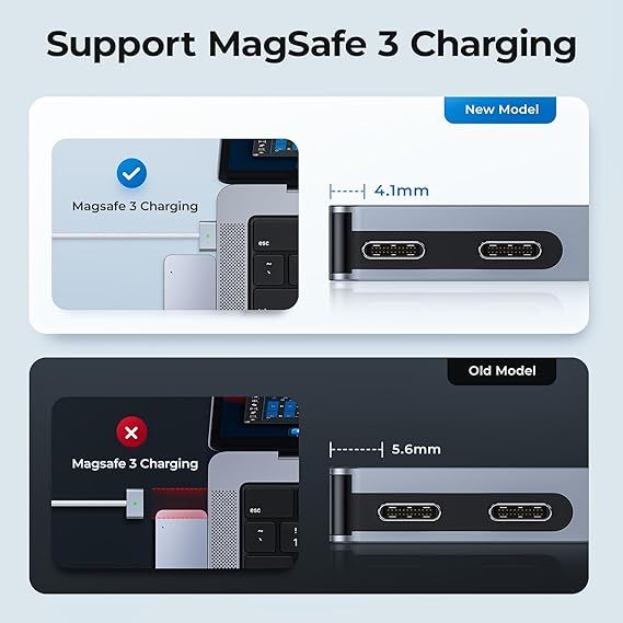 Адаптер GIISSMO MacBook, концентратор USB C с Thunderbolt 3, 4K HDMI, 3 порта USB-A, устройство чтения карт SD/TF, аксессуары для MacBook USB-адаптер, совместимый с MacBook Pro M1 2020-2016, MacBook Air 2020 2019 2018 (model 4704) | Зображення 2