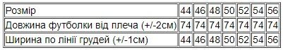 Футболка чоловіча Носи своє 48 Бірюзовий (p-3798-191177) | Зображення 2