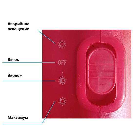Ліхтар переносний світлодіодний 24 LED iTrendy 5724L з повербанком 4000 mA (47734-5724L_565) | Зображення 3