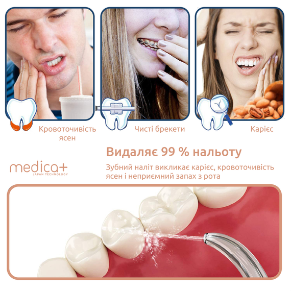 Портативний іригатор Medica+ Prowater Clean 7.0 (Японія) | Зображення 5