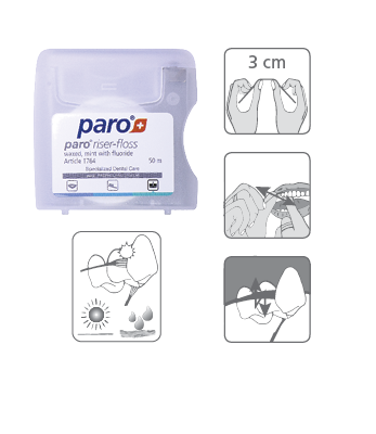 Медична зубна нитка paro® RISER-FLOSS, вощена, з м’ятою та фторидом, 50 м | Зображення 1