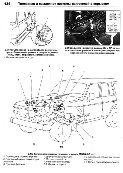 Toyota Land Cruiser. Руководство по ремонту и эксплуатации. Книга | Зображення 3