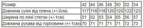 Сукня жіноча Носи своє 46 Блакитний (p-7470-145090) | Зображення 3