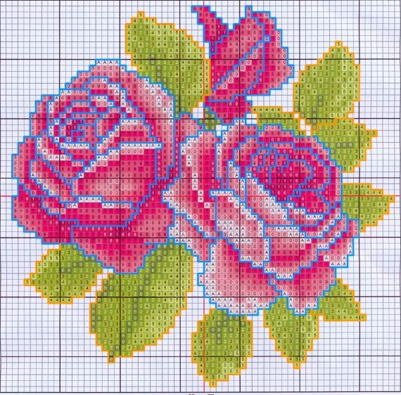 Набір для вишивання хрестиком з нанесеною на канву схемою "The flower of happiness (4)".AIDA 14CT printed,17*17 см | Зображення 3
