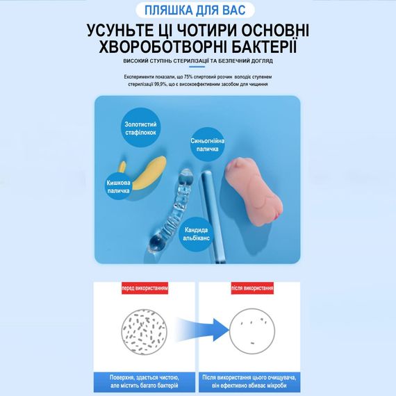 Антибактеріальний спрей для інтимних іграшок CokeLife Babydoll 100 мл Білий 204912 | Зображення 6